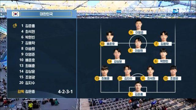 2023 FIFA U-20 월드컵