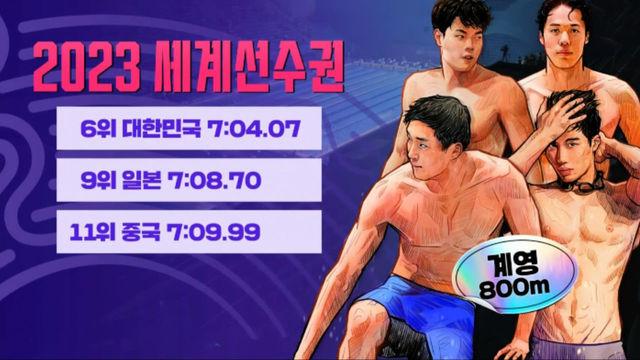 SBS 항저우 아시안게임
