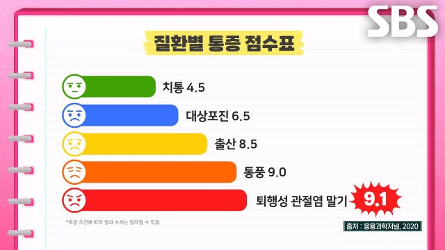 좋은아침