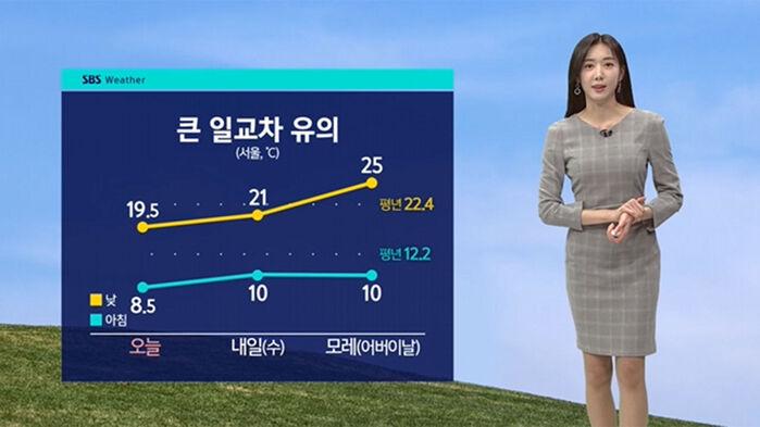 [날씨] 7일 맑은 하늘…아침저녁 다소 쌀쌀 일교차 주의