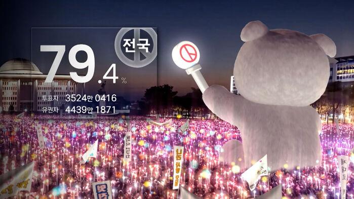 28년 만에 최고 투표율…"보수·진보, 다른 이유로 결집"