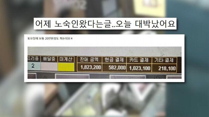 노숙인에 '2천 원' 건넸더니…다음날 매출 '10배' 껑충
