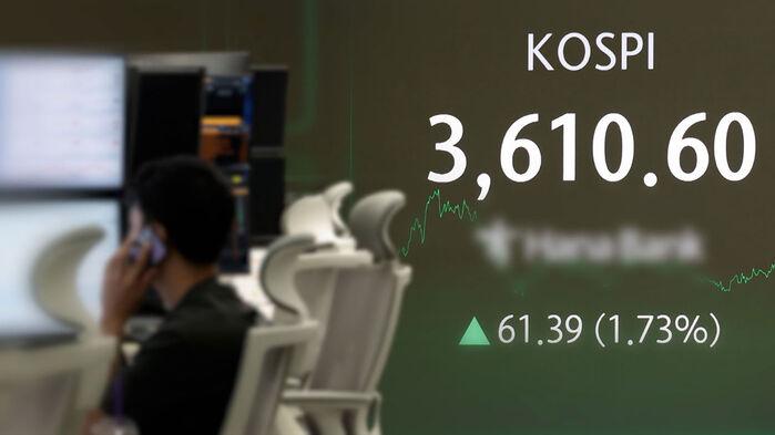 반도체 랠리에 코스피 3,600 돌파…환율 5달 만에 최고치