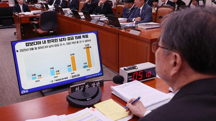 "엄마 나 납치됐어" 곳곳서 실종 신고…모두 캄보디아 출국
