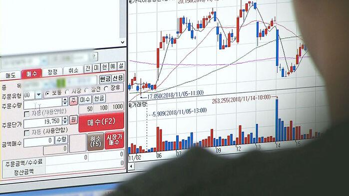 '검은 수요일' 주가 급락하는데…예상 밖 줍줍 나선 정체