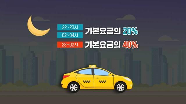 모닝와이드 3부