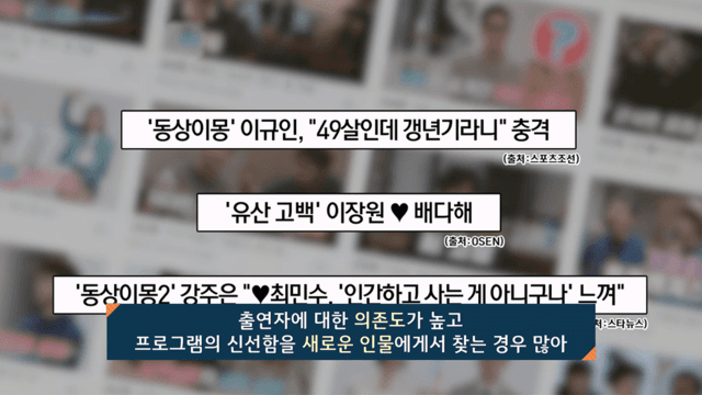 관찰 예능 프로그램
