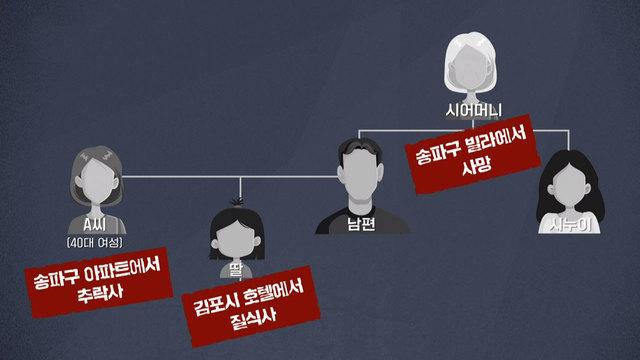 모닝와이드 3부