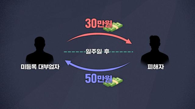 모닝와이드 3부