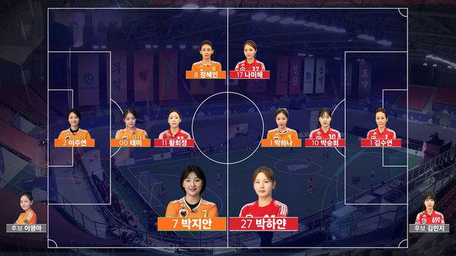 FC액셔니스타 VS FC국대패밀리