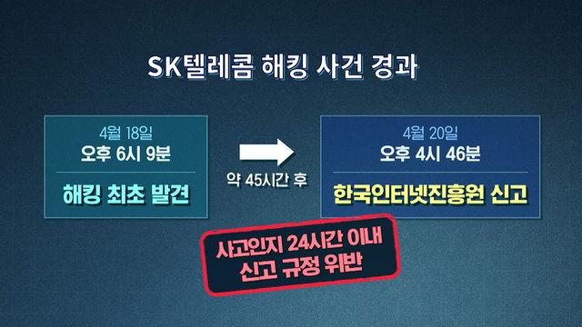 모닝와이드 3부