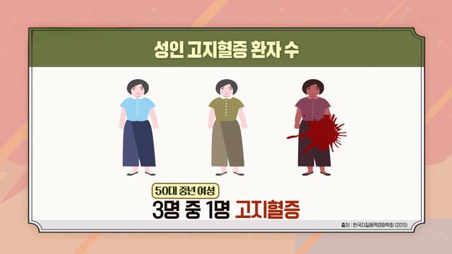 뇌졸중 원인 오메가3 부족