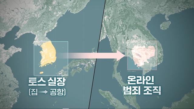 그것이 알고싶다