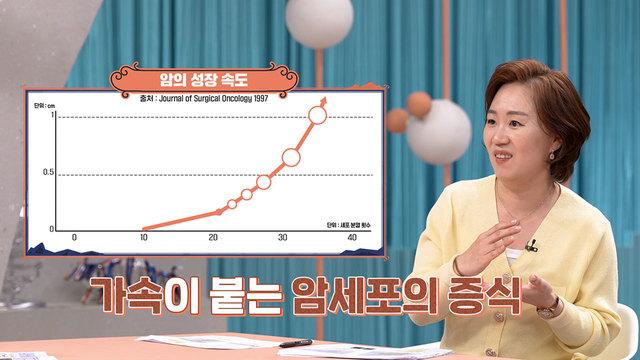 사피엔스 클럽