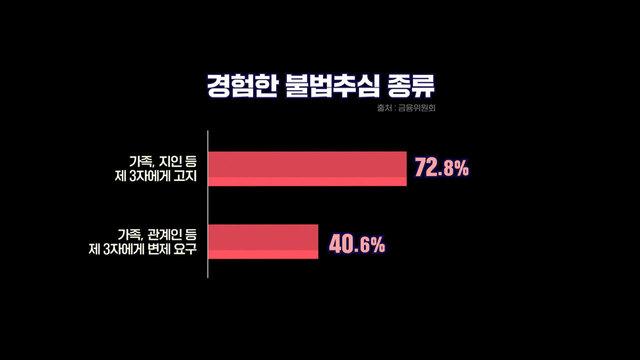 모닝와이드 3부