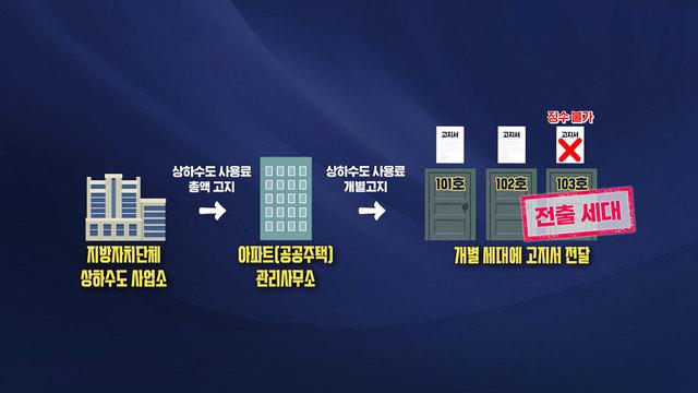 모닝와이드 3부