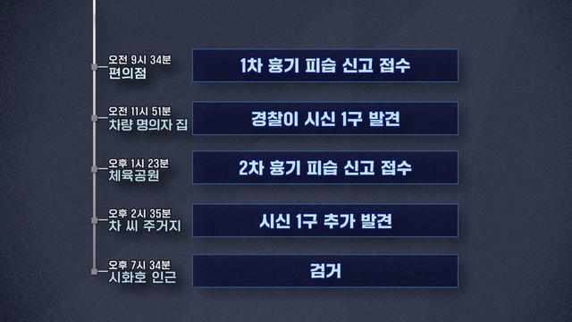 모닝와이드 3부