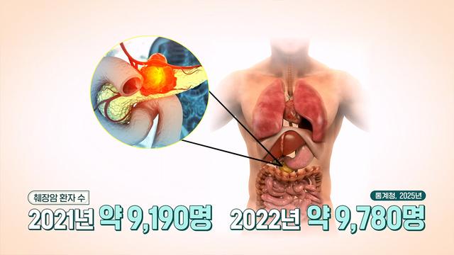 좋은아침