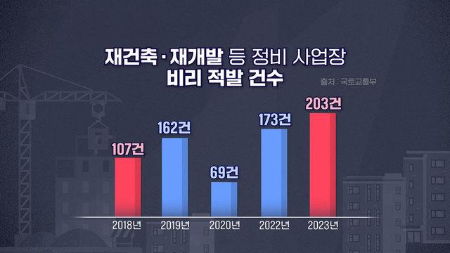 모닝와이드 3부
