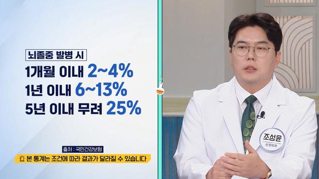 시크릿 코드