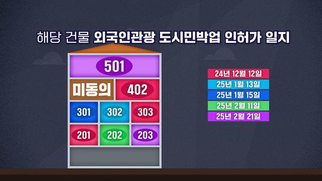 모닝와이드 3부