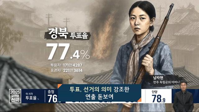 열린TV 시청자 세상