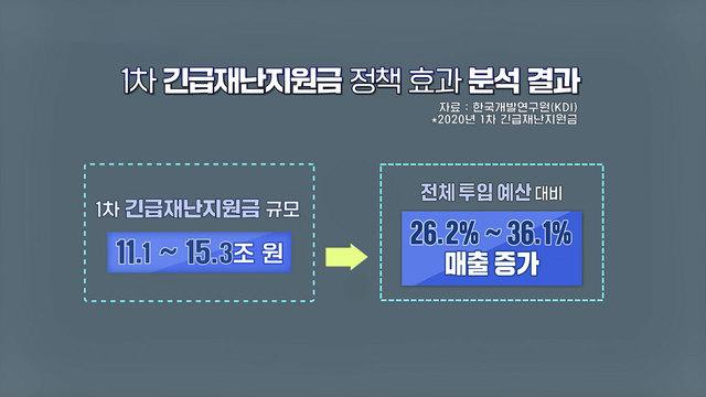 모닝와이드 3부