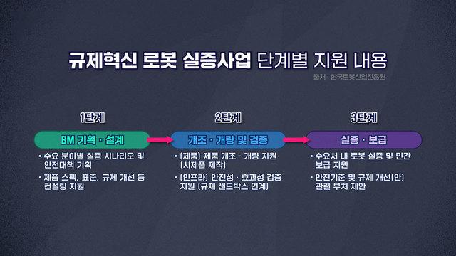 모닝와이드 3부
