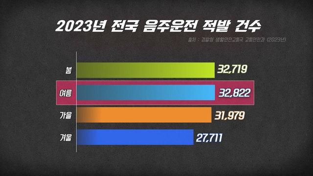 모닝와이드 3부