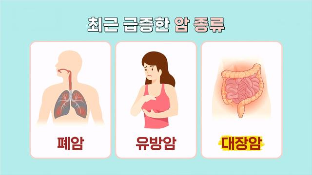 좋은아침