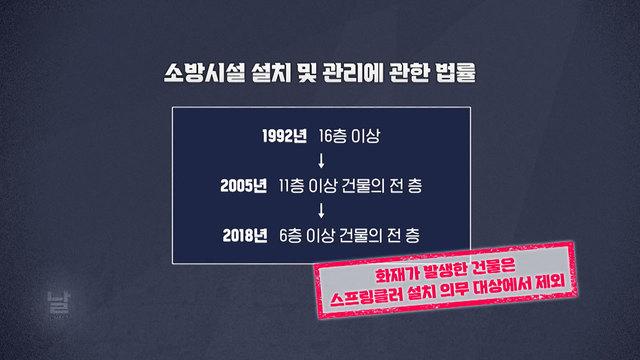 모닝와이드 3부
