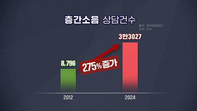 모닝와이드 3부