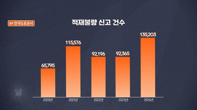 모닝와이드 3부