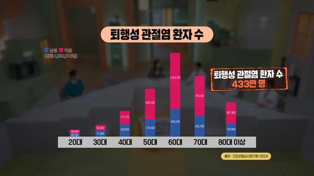 오늘부터 인생 2막