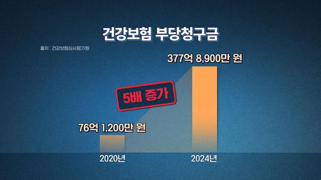 모닝와이드 3부