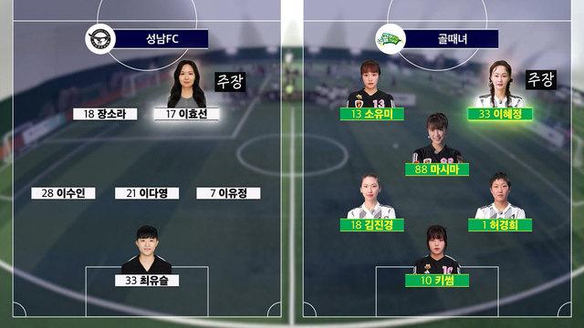 골 때리는 그녀들