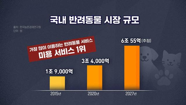 모닝와이드 3부