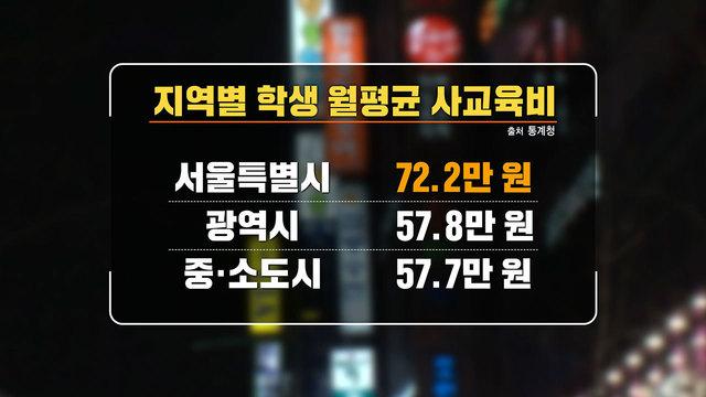 서울 학원 수업 12시까지 연장?