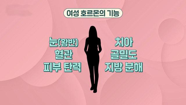 질병  그 자체, 갱년기에 대비하라