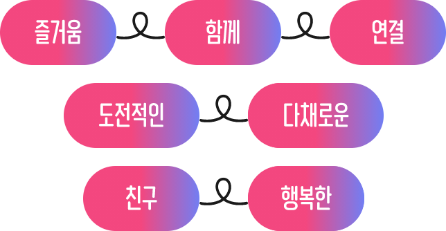 즐거움, 함께, 연결, 도전적인, 친구, 행복한, 다채로운